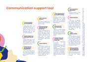 Communication Support Tool